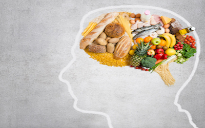 Diet, Wellbeing and Mental Health